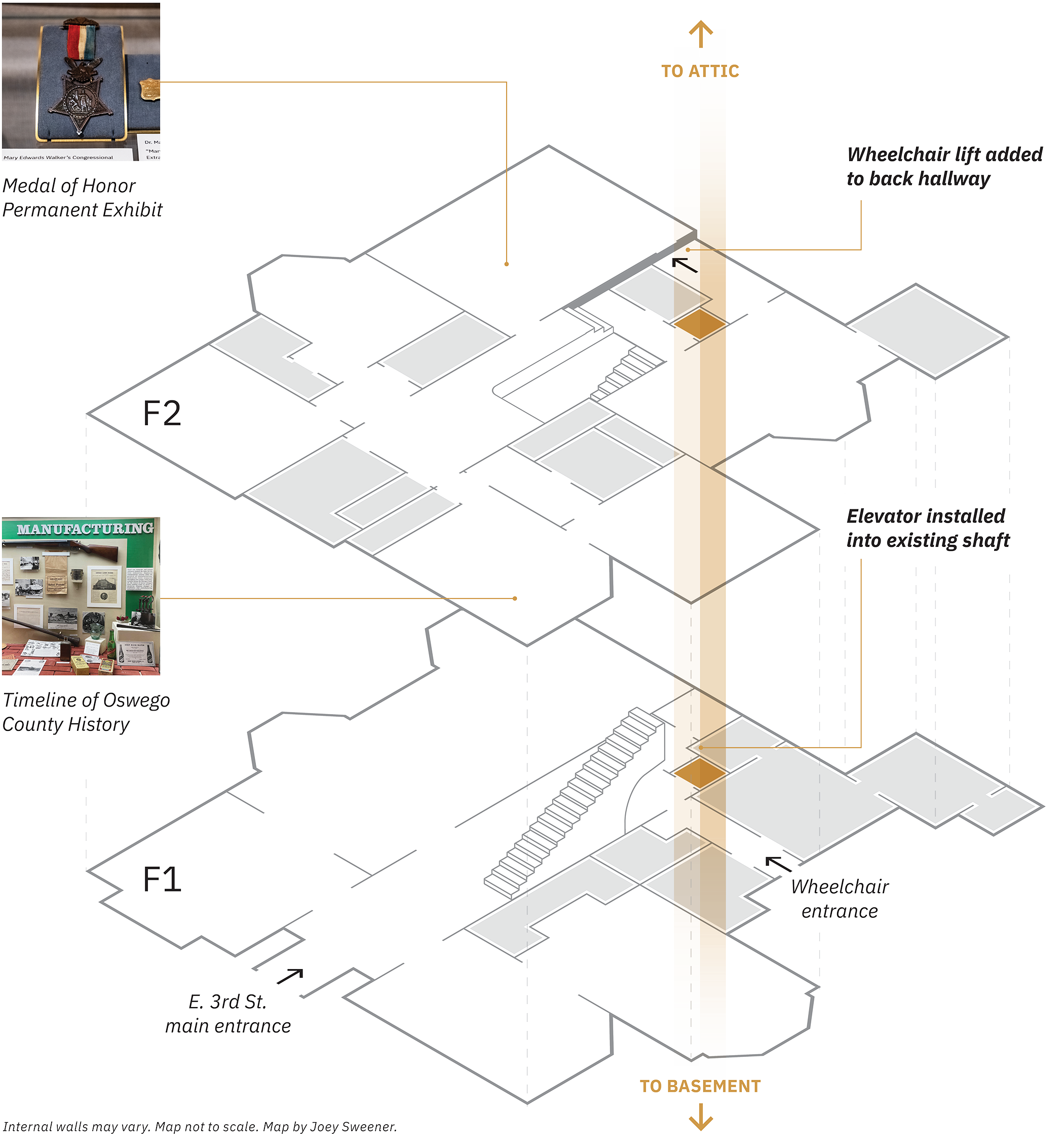 Isometric drawing of the first and second floors of the Richardson-Bates House Museum, showing via a gold rectangle where the new elevator will be installed for better accessibility.